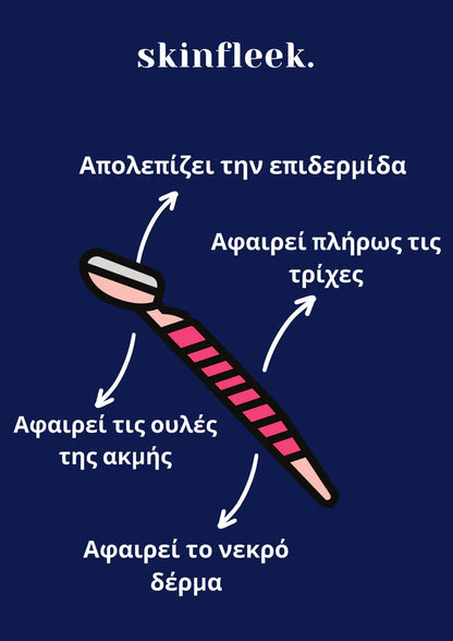 Πακέτο “Skinfleek”